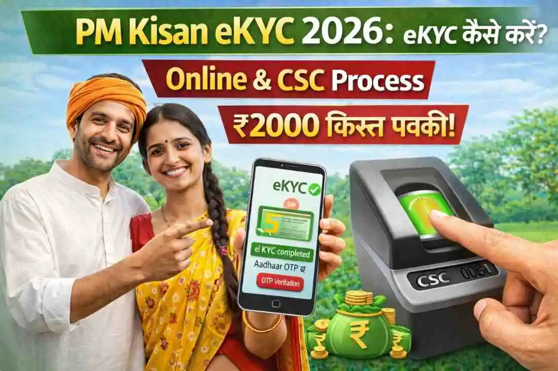 PM Kisan eKYC 2026: eKYC कैसे करें? Online & CSC Process | ₹2000 किस्त अपडेट